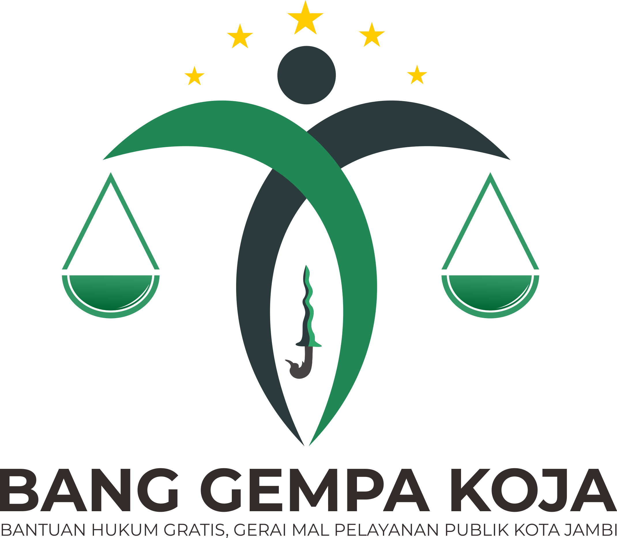 Bang Gempa Koja