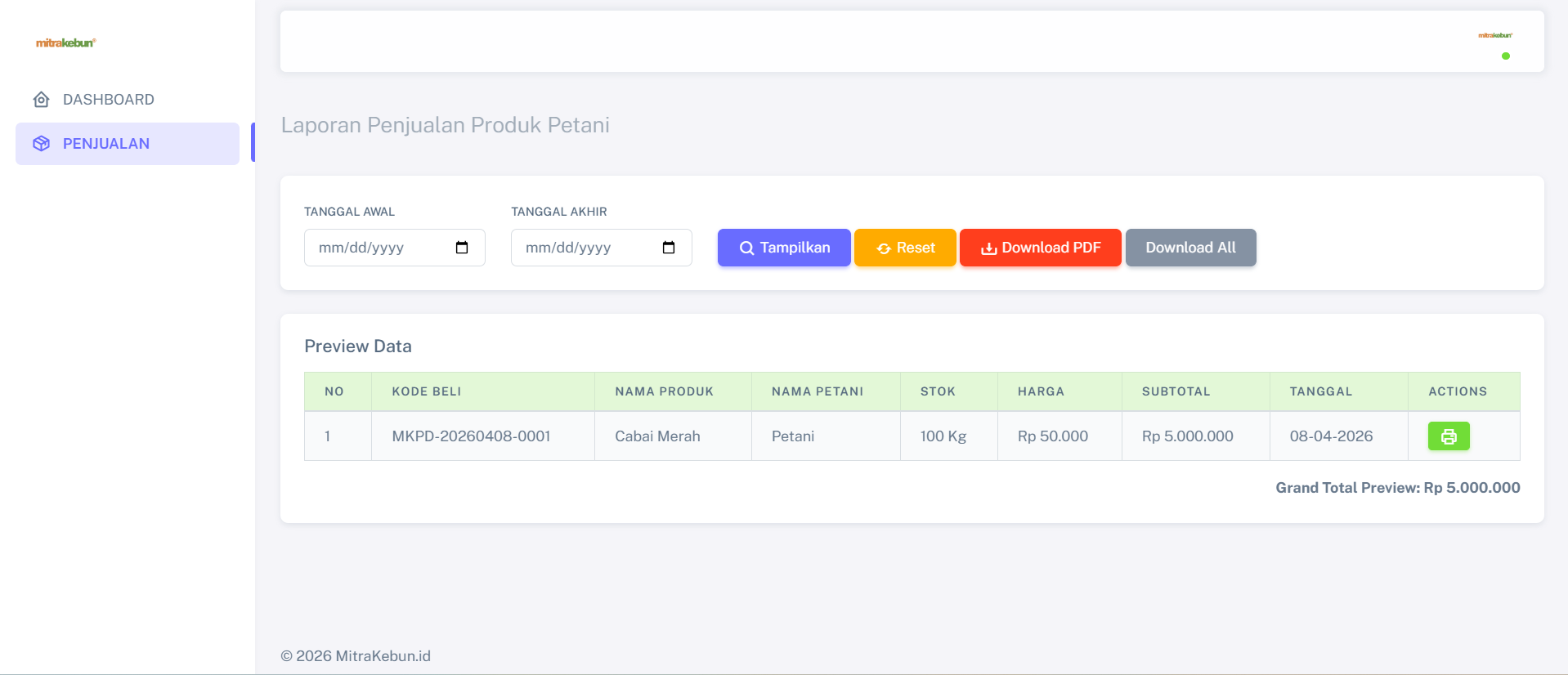Data Penjualan Petani